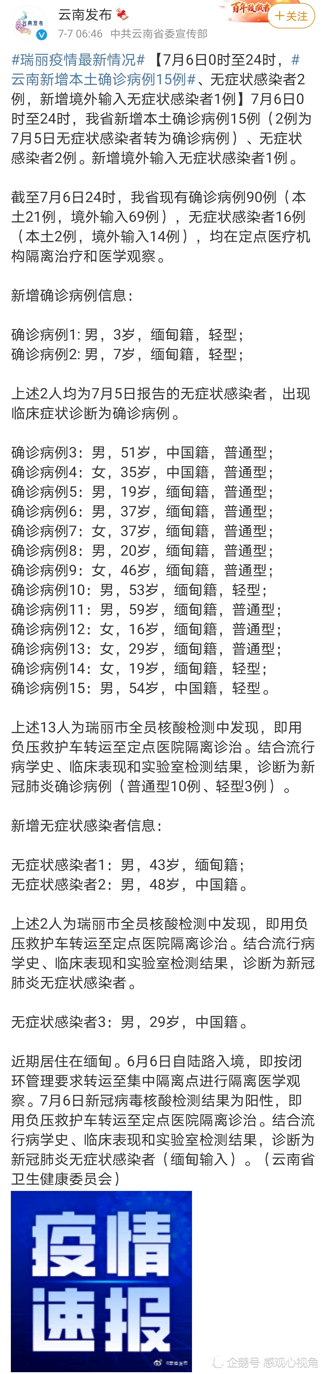 云南省疫情病例表，最新数据、趋势分析与防控措施