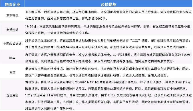 云南省疫情最新动态，防控措施、现状分析与未来展望
