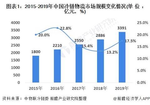 云南省新冠疫情最新数据，防控措施与当前形势分析