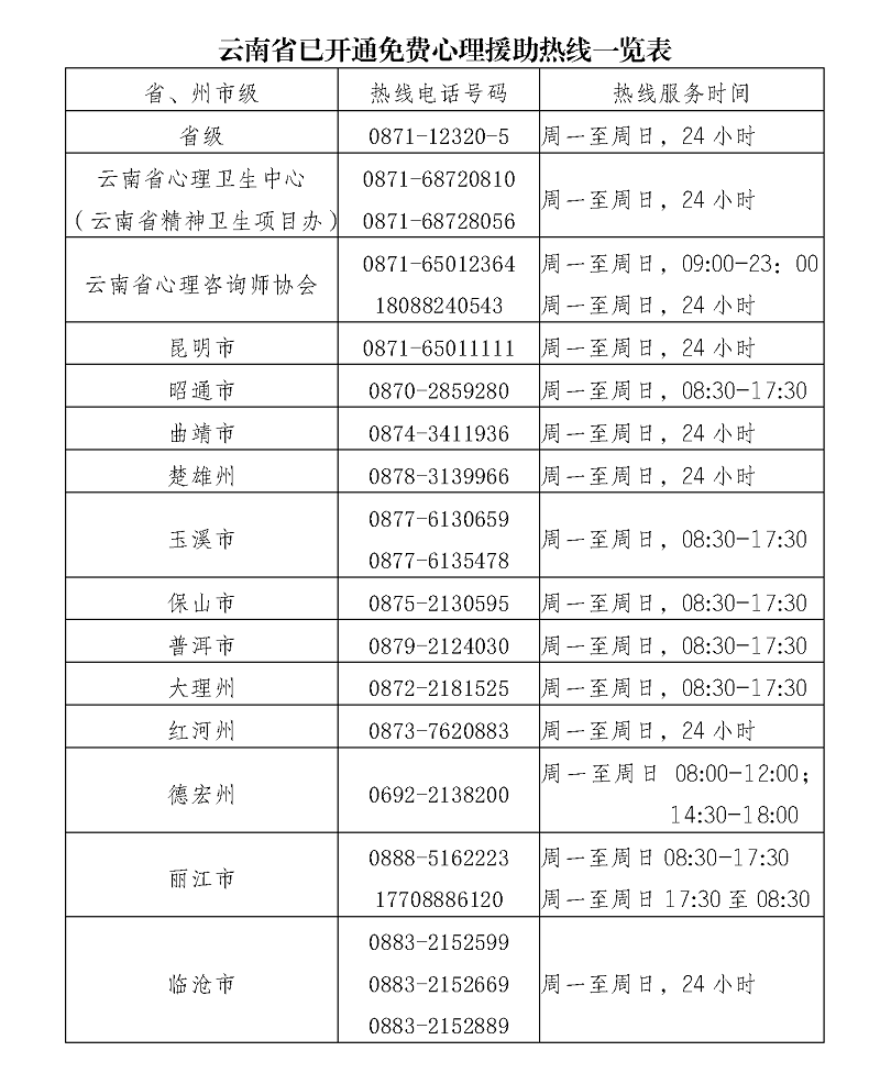 云南省新冠病毒疫情最新动态与防控措施解析