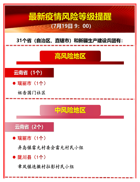 云南省2021年疫情防控，挑战、应对与启示