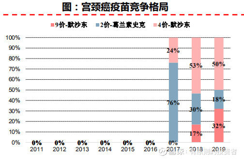 用疫苗控制石家庄疫情可行吗？深度分析与科学解答