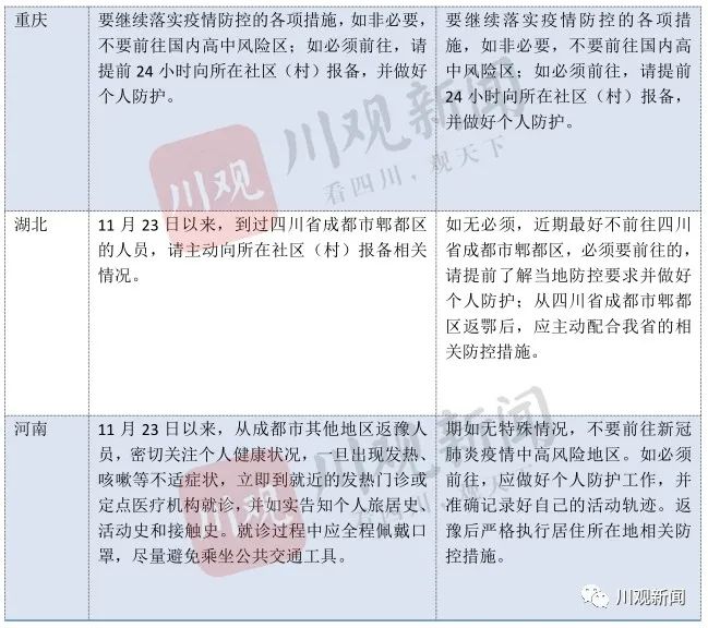 银川疫情新增病例，防控措施与市民应对指南