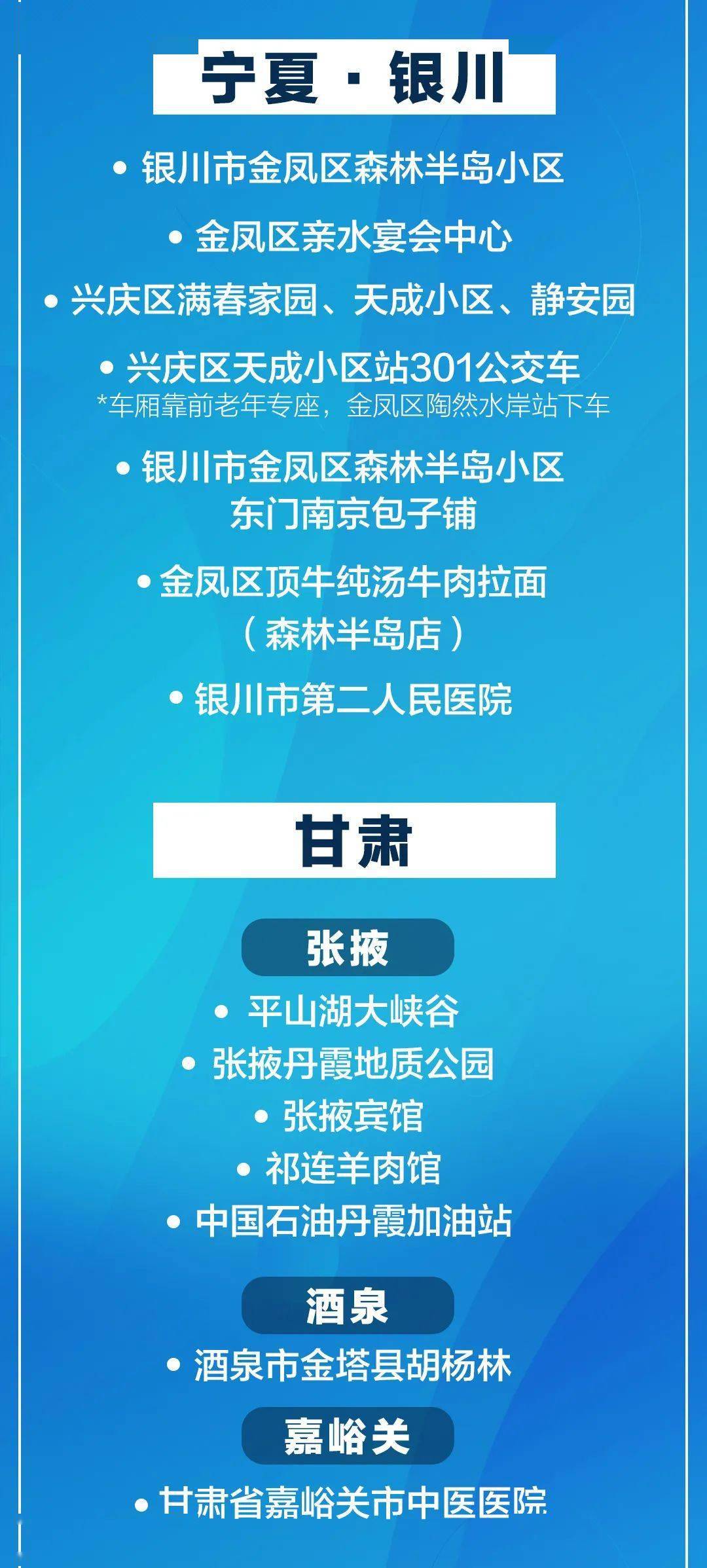 银川疫情官方最新通报，防控措施与市民应对指南