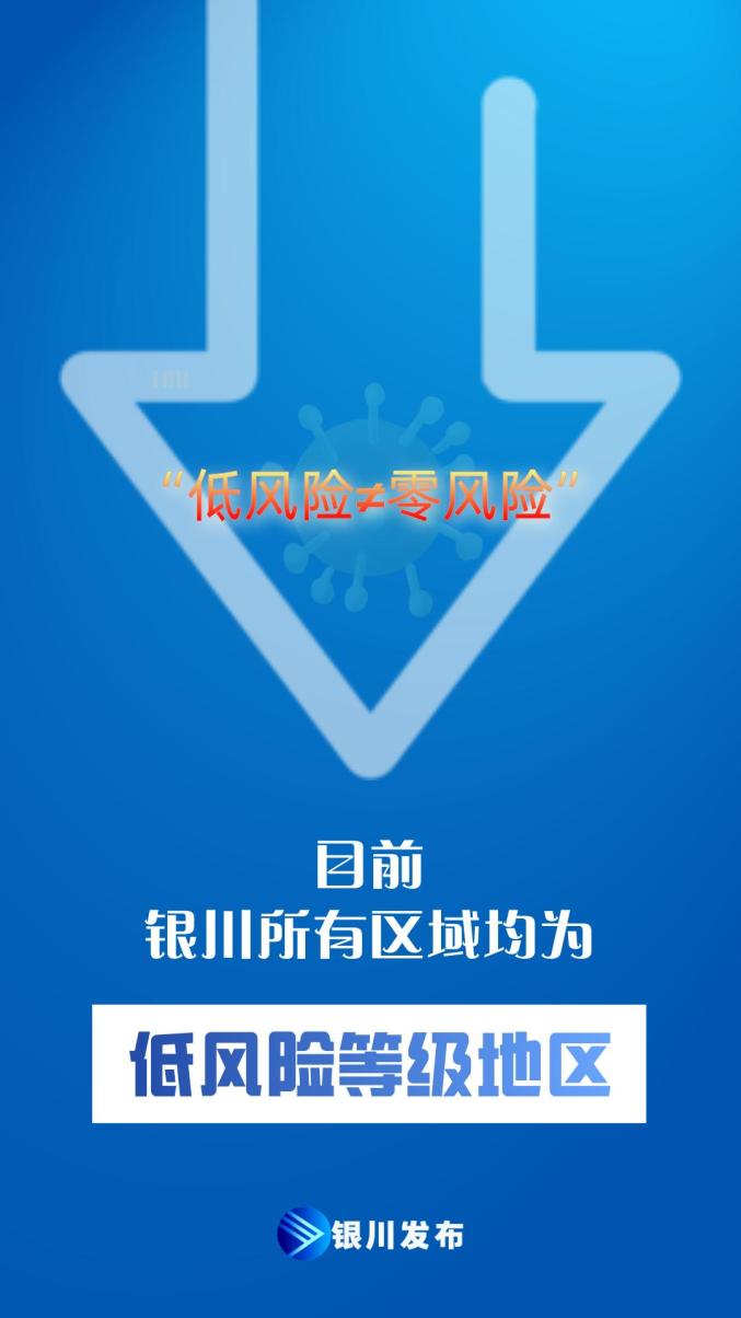 银川疫情等级划分，最新标准与防控措施详解