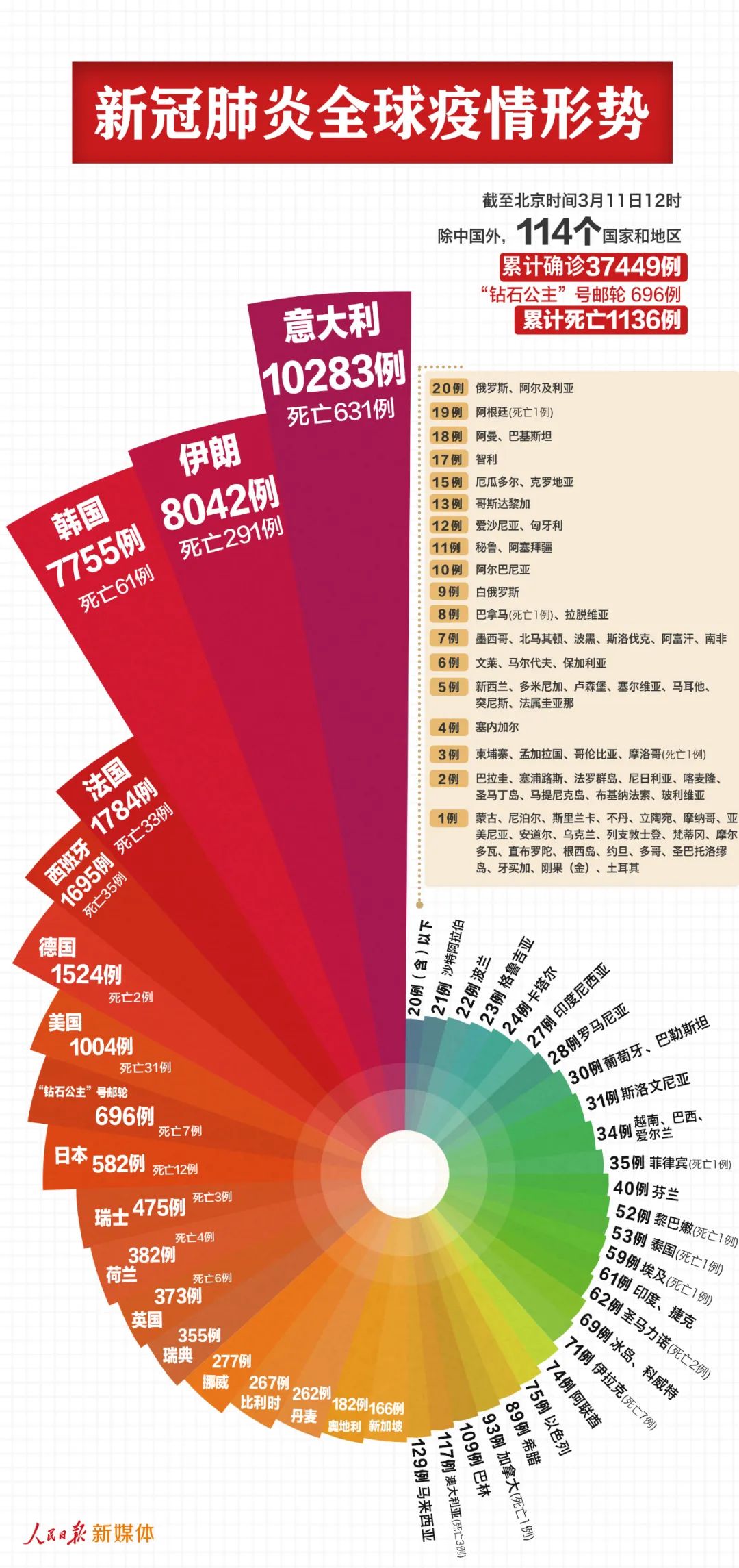 南京疫情最新数据，防控措施升级，市民需加强防护