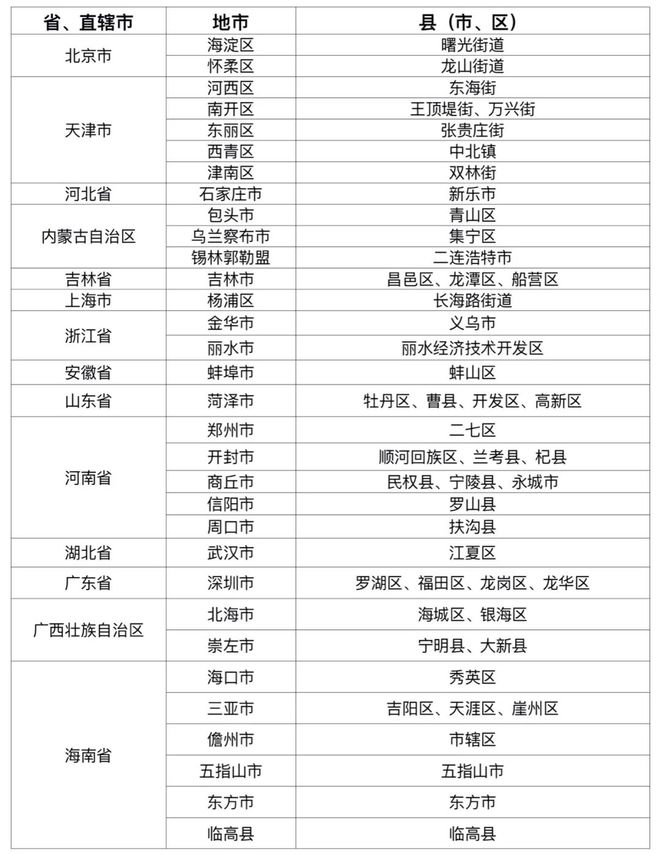 疫情最新消息，山东省济宁市防控措施升级，市民需加强防护