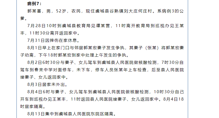 南昌今日疫情最新通报，新增病例轨迹公布，这些区域划为管控区