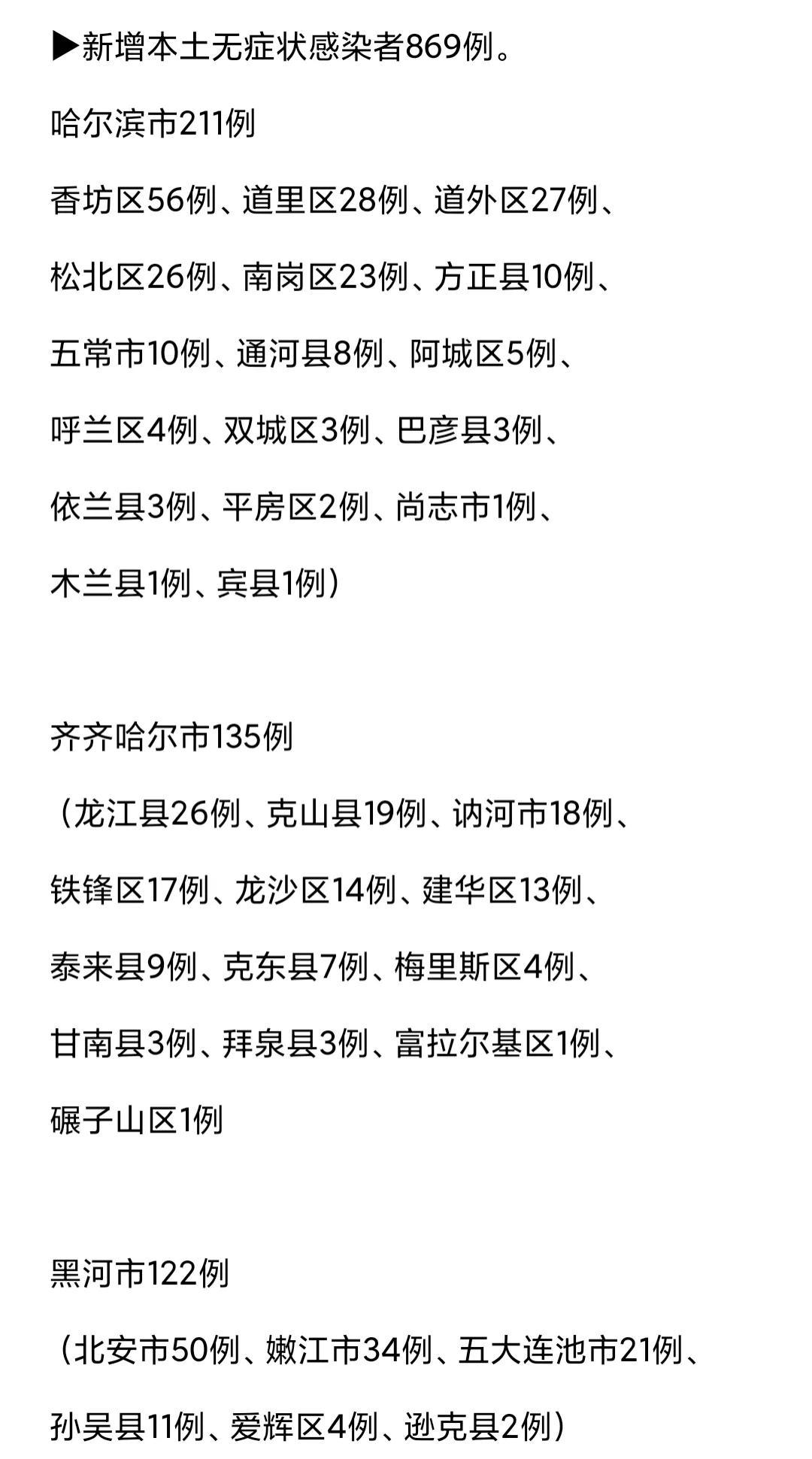 黑龙江省疫情最新消息，今日新增病例及防控措施详解