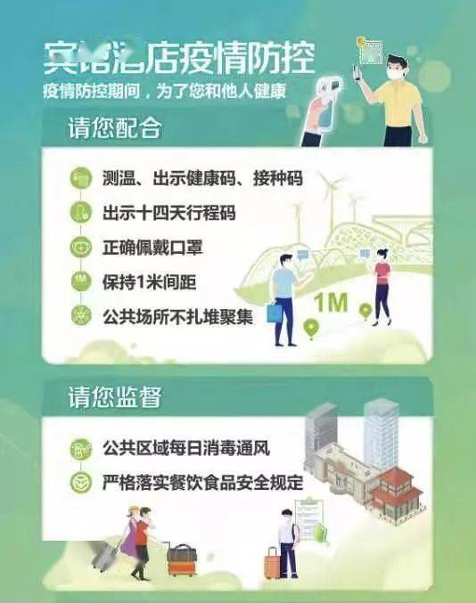 疫情最新消息今天杭州市，防控措施升级与市民应对指南