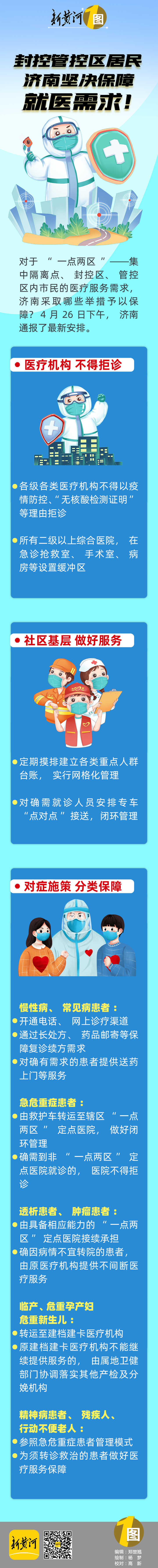 济南疫情最新动态，防控措施升级与市民应对指南