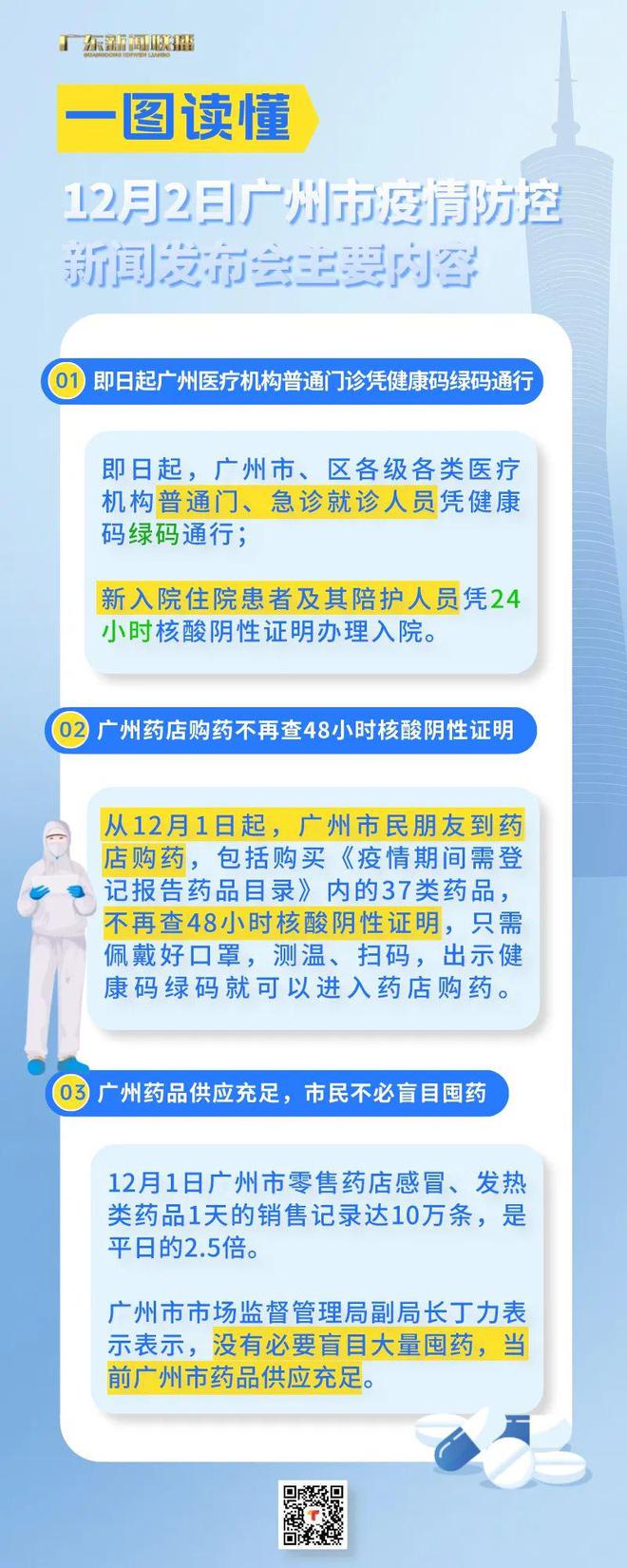 广州疫情最新动态，防控措施升级与市民应对指南