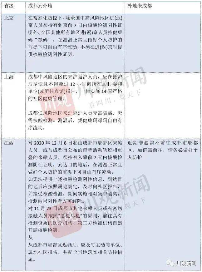 云南疫情最新数据，新增病例、防控措施及未来趋势分析