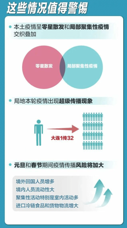 广西南宁疫情最新数据消息，防控措施与市民应对指南
