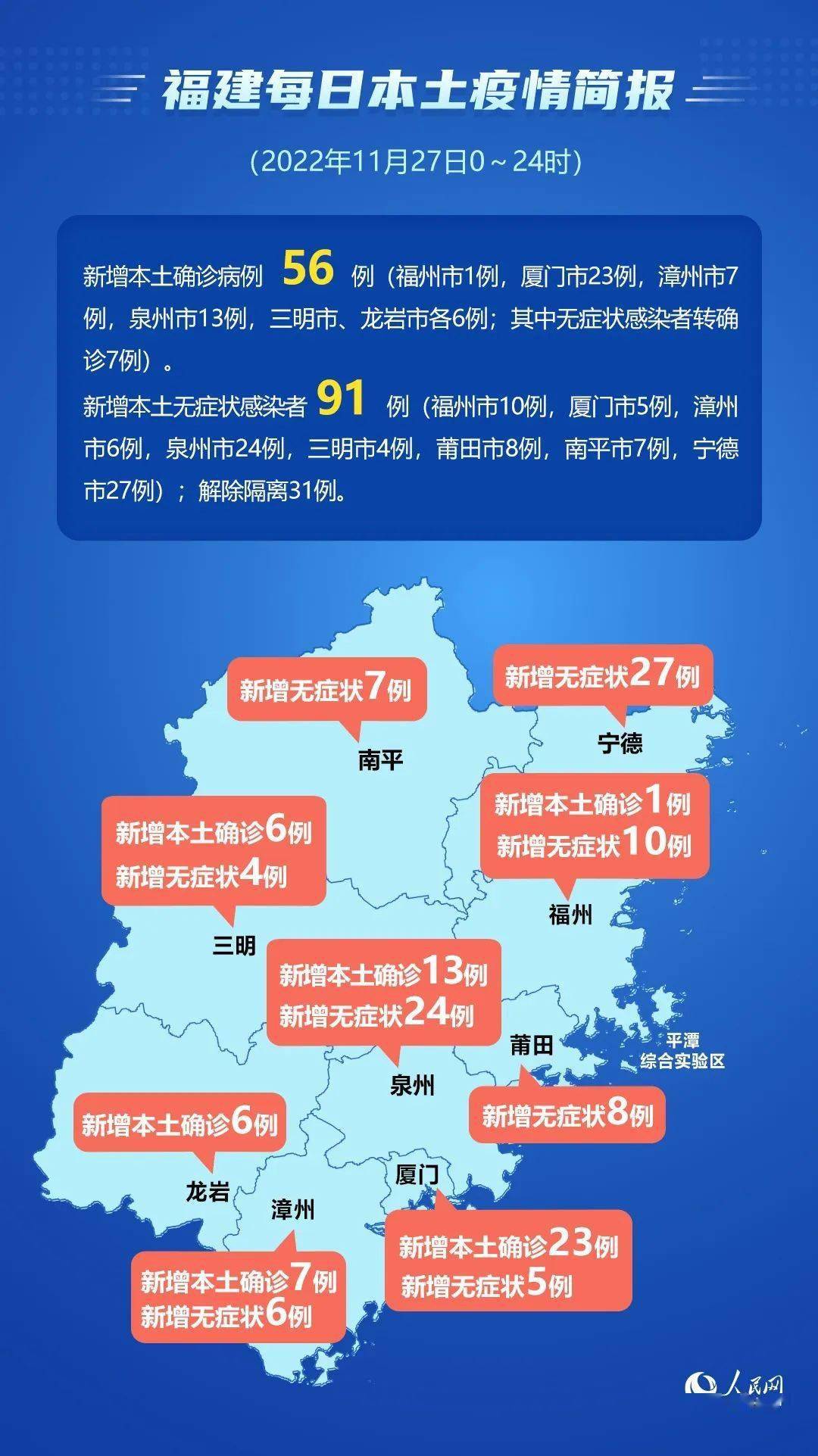 福建福州疫情最新数据消息，防控措施与市民应对指南
