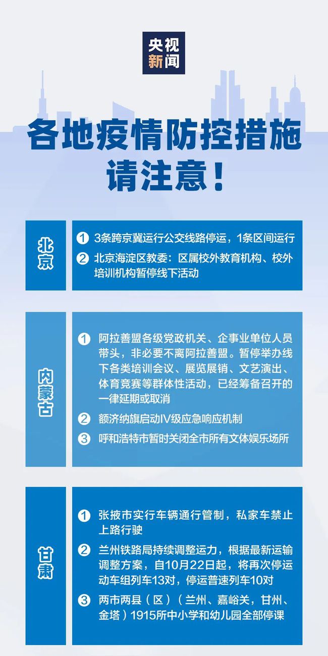 吉林长春疫情最新情况，防控措施升级，市民生活有序恢复