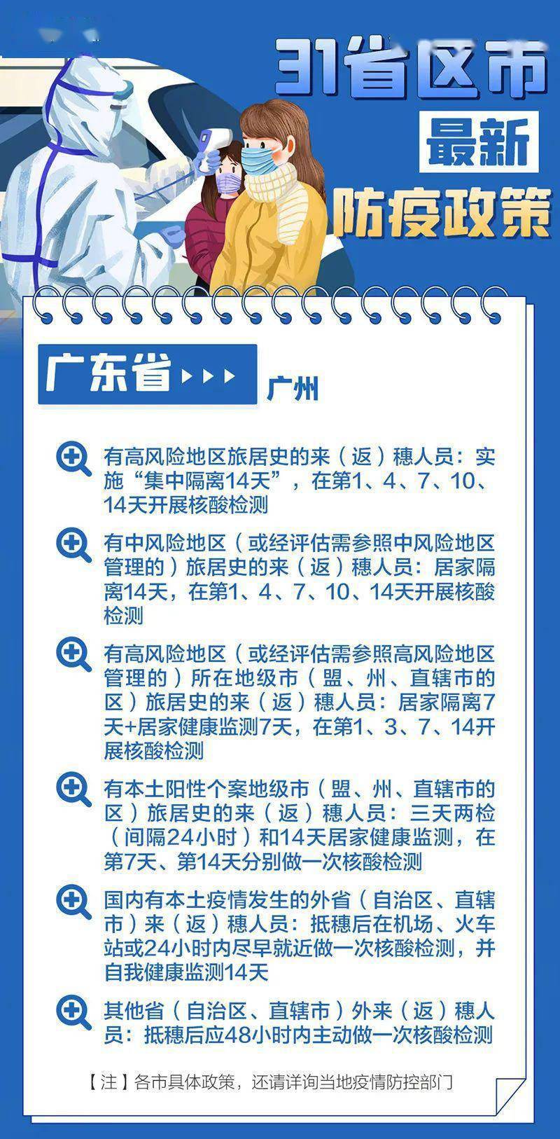 广州疫情最新情况，防控措施升级与市民应对指南