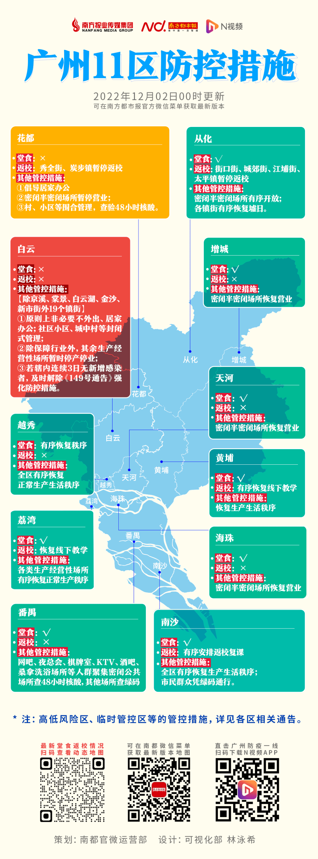 广州疫情最新情况，防控措施升级与市民应对指南