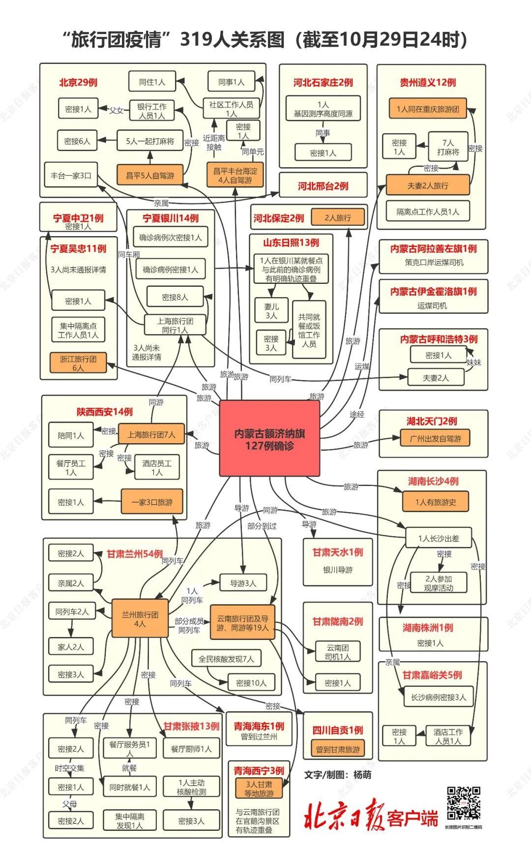 南京疫情最新数据通报，防控措施升级，市民需警惕
