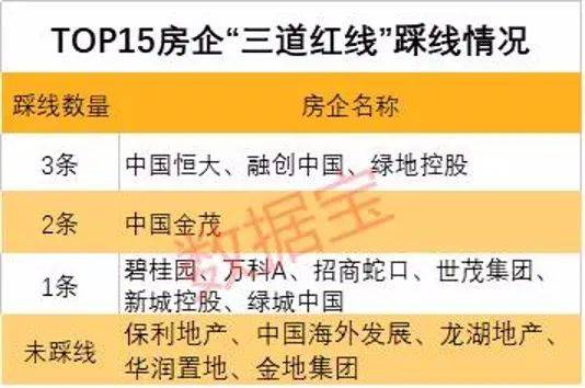 重庆与银川，疫情封城时间线全记录及防控措施对比