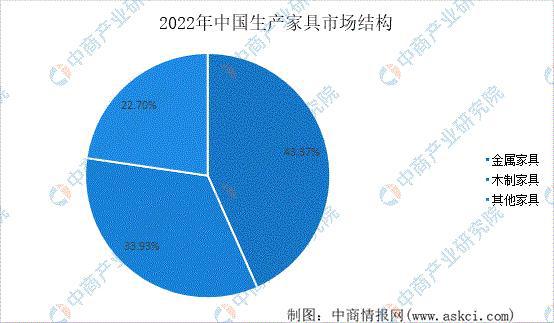 重庆封城时间及西安是否封城？2022年疫情回顾与影响分析