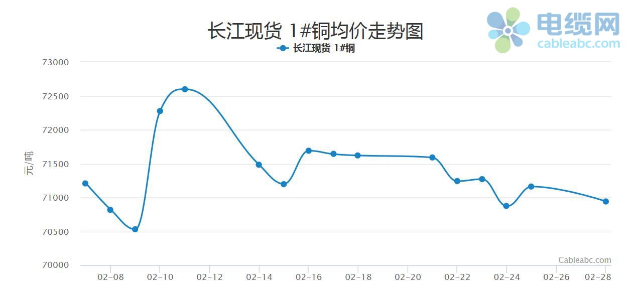 重庆封城时间及西安是否封城？2022年疫情回顾与影响分析