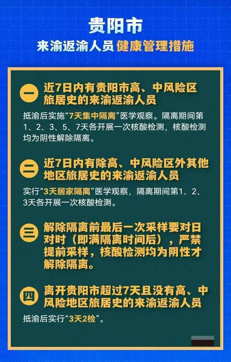 重庆疫情封城时间解析，贵阳是否也曾实施封城措施？