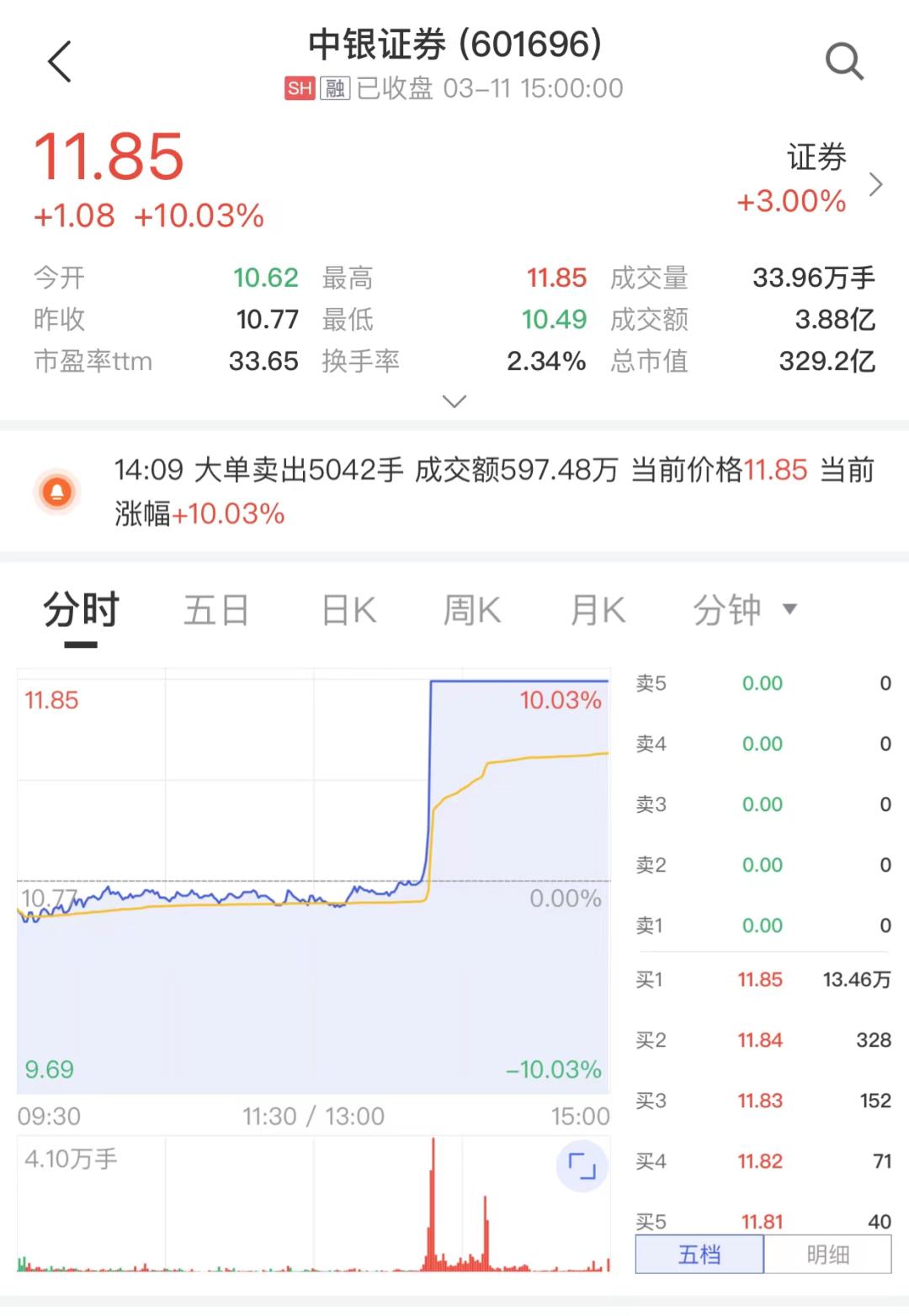 疫情下的城市管控，重庆封城与长春出行政策解析