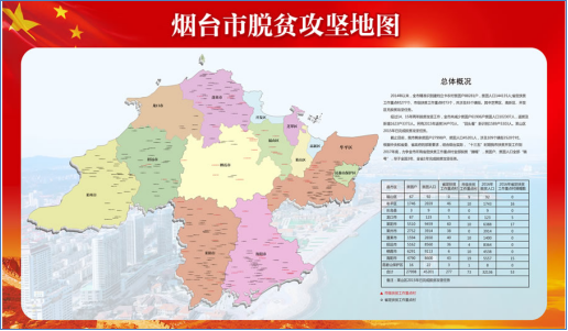 疫情重庆封城期间，山东省居民能否出城？最新政策解读