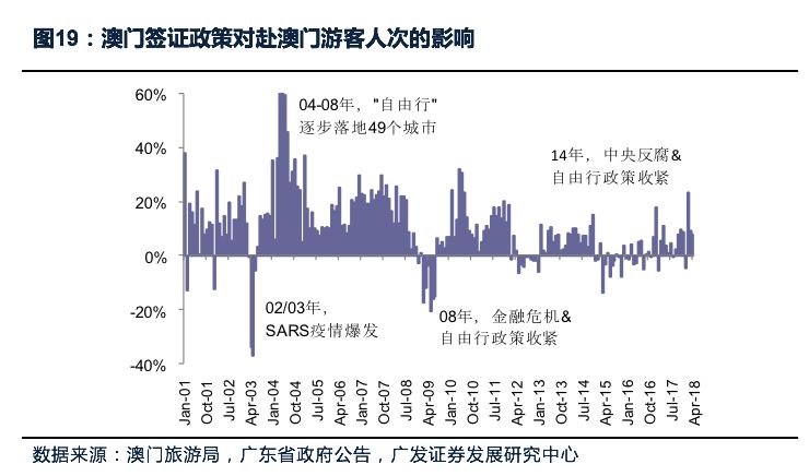 疫情下的郑州商场，现状与澳门商业开放情况对比分析