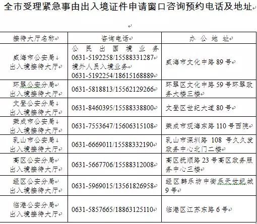 郑州疫情最新动态，防控措施、民生保障与未来展望