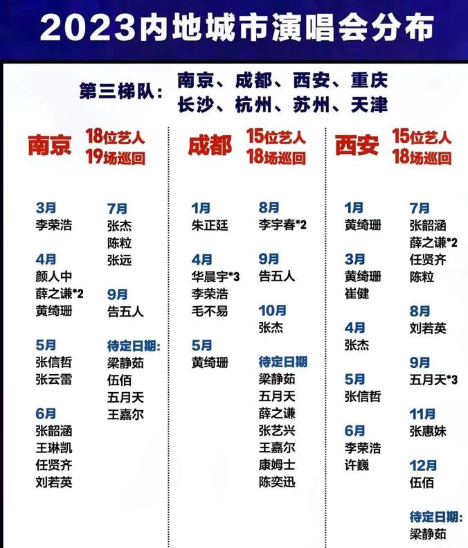 天津疫情封城时间表与香港最新防疫措施对比分析