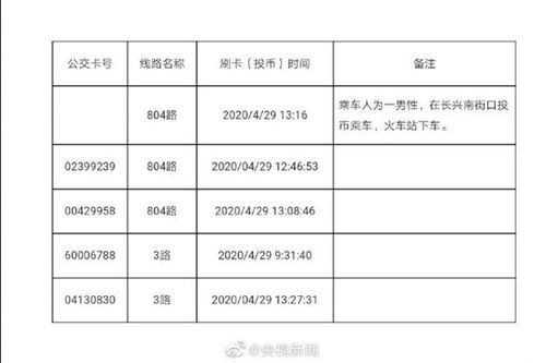 太原疫情最新消息，今日新增病例及防控措施详解（2023年更新）