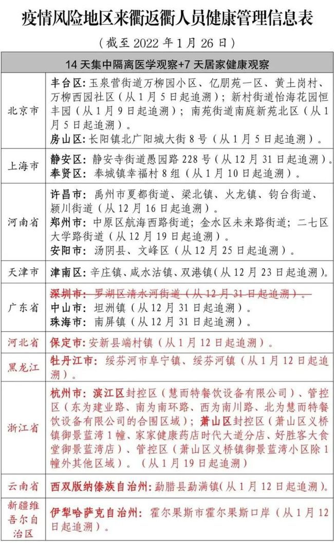 太原疫情最新动态与浙江省防控措施解析，两地防疫对比与经验分享