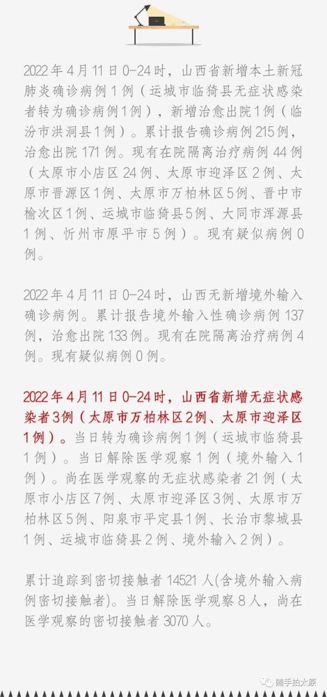 太原疫情最新动态与台北防疫措施对比分析