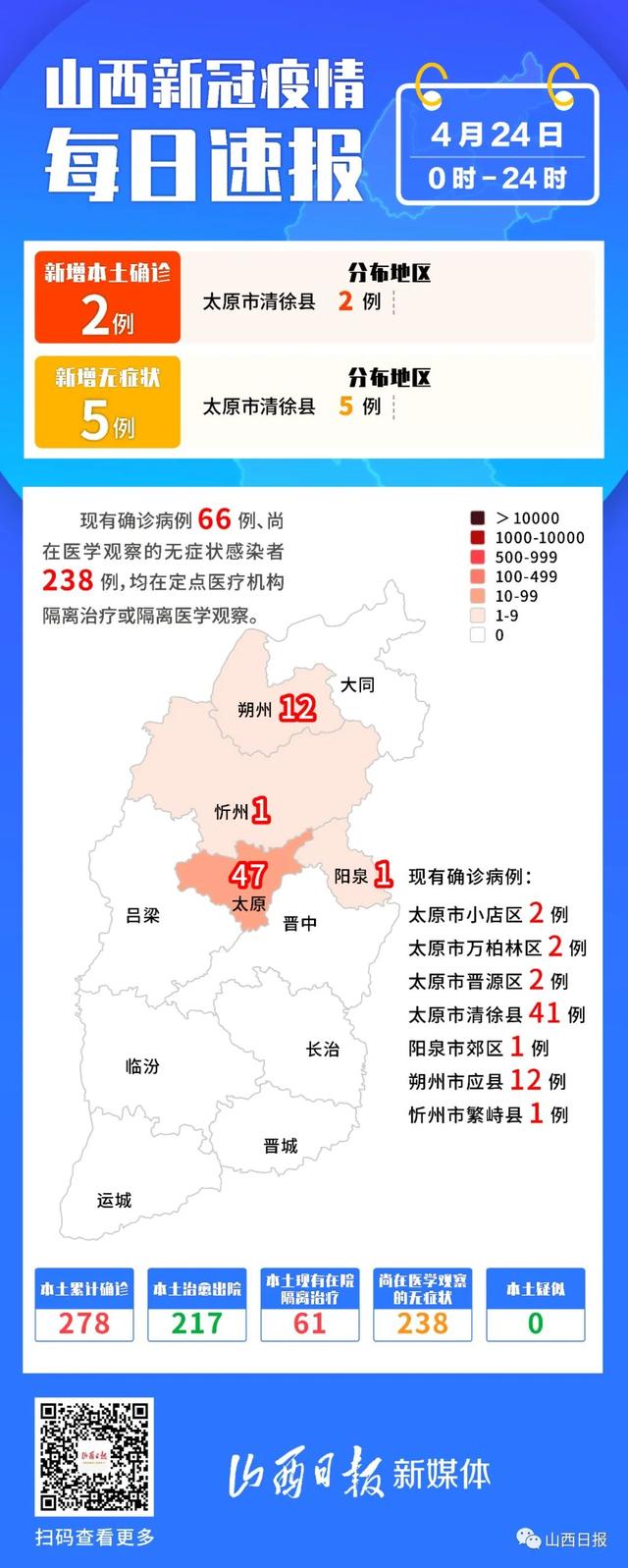 太原疫情最新动态与南昌防控措施全面解析