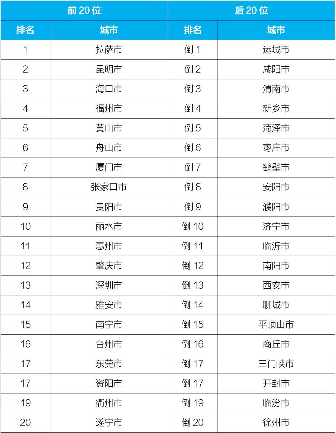太原疫情最新动态与拉萨防控措施全面解析