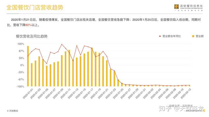 2020年太原富士康疫情危机，回顾与启示