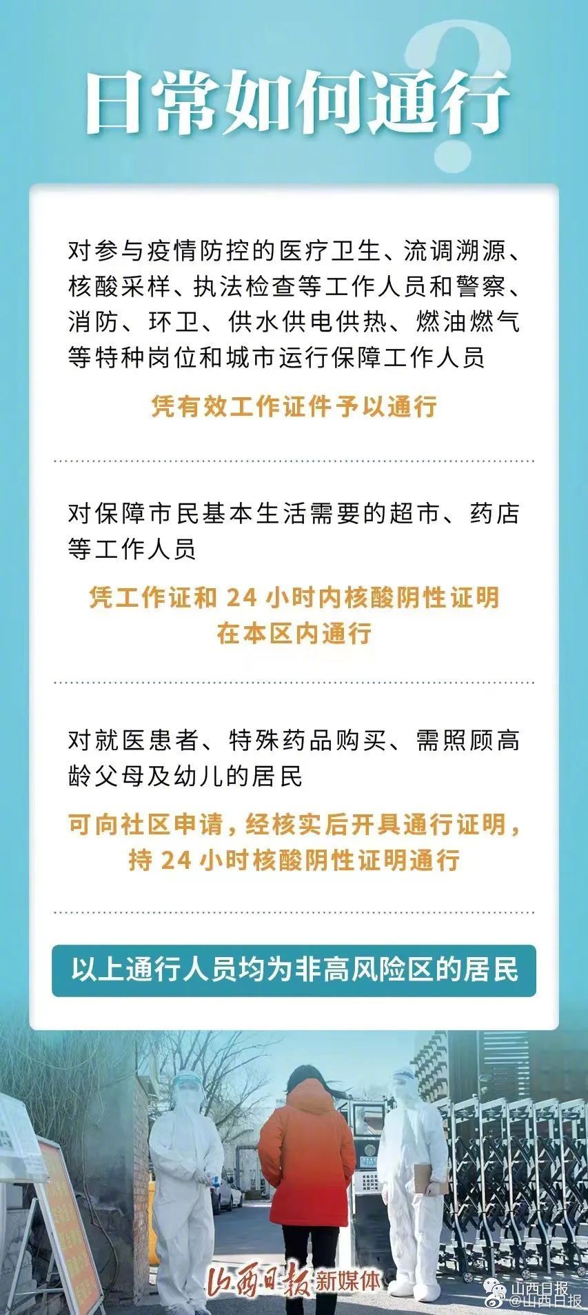 太原封城时间及西宁疫情现状，最新防控措施解析