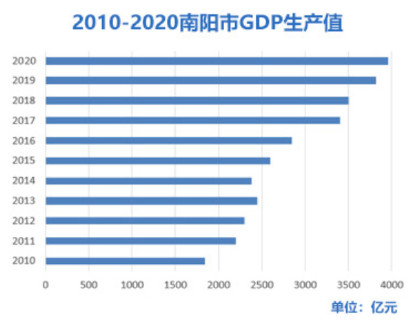 太原封城时间与乌鲁木齐防疫措施对比分析