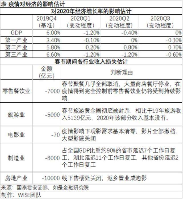 太原封城时间与乌鲁木齐防疫措施对比分析
