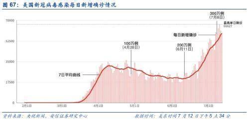 太原疫情封城时间回顾，南宁若遇类似情况需封控多久？
