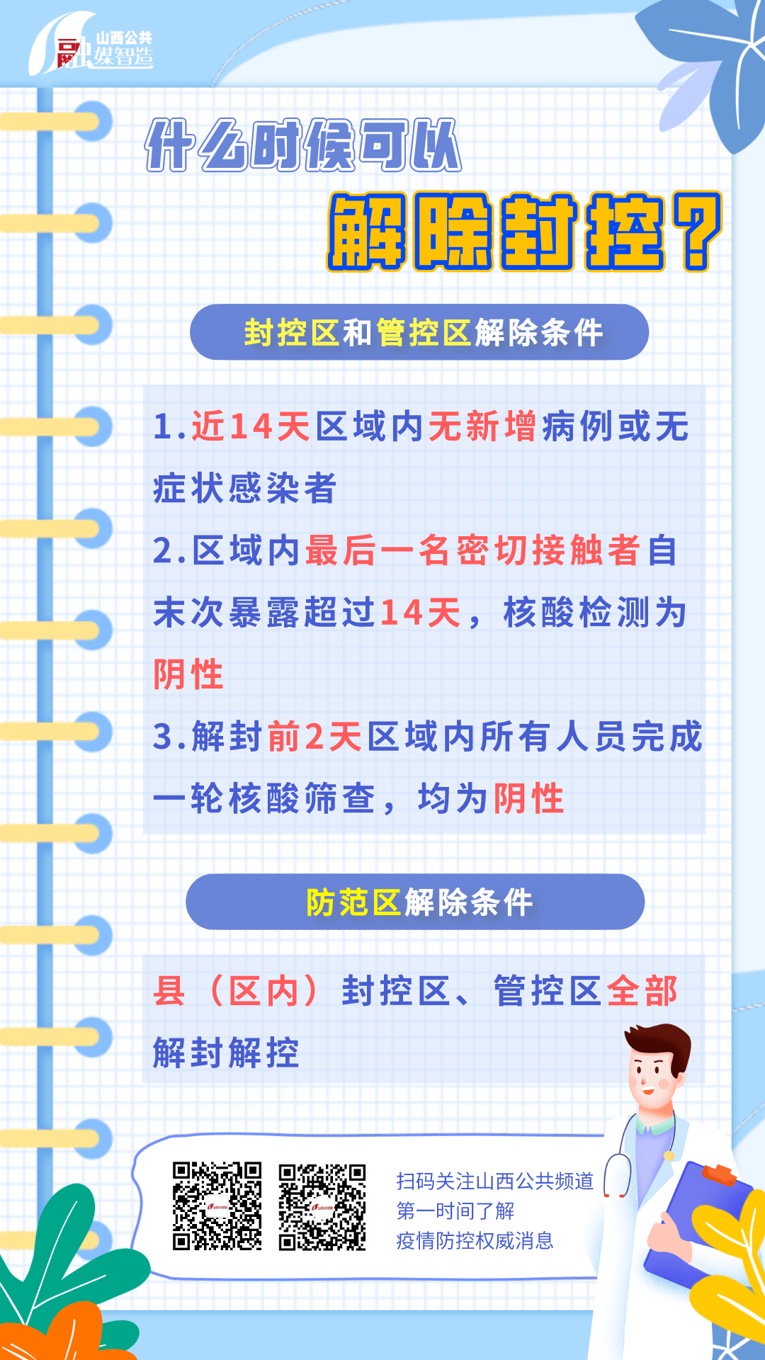 太原疫情封城时间及杭州限行政策最新解读