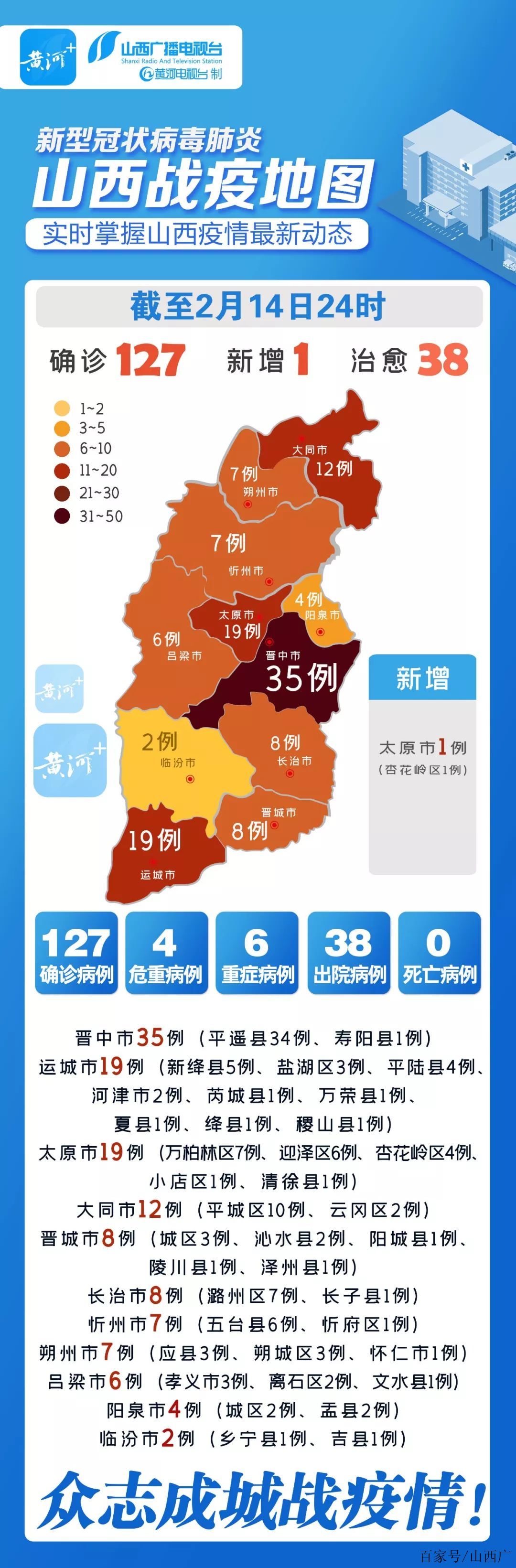 太原疫情封城时间及安徽省疫情数据全解析