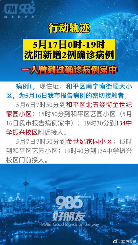 沈阳疫情速报，最新防控措施与市民生活指南