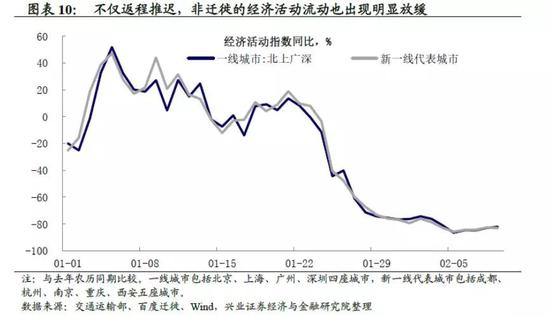 四川省与西藏自治区最新疫情数据分析，防控措施与趋势解读