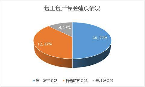 四川省与石家庄最新疫情数据分析，防控措施与趋势解读