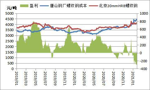 四川省与兰州市最新疫情数据分析，防控措施与未来展望
