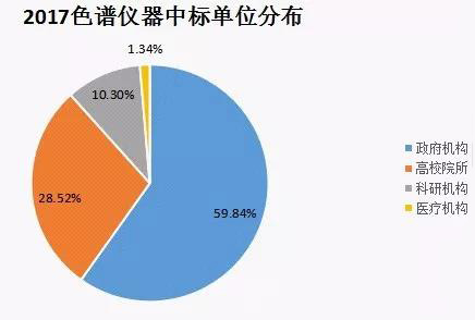 四川省与兰州市最新疫情数据分析，防控措施与未来展望