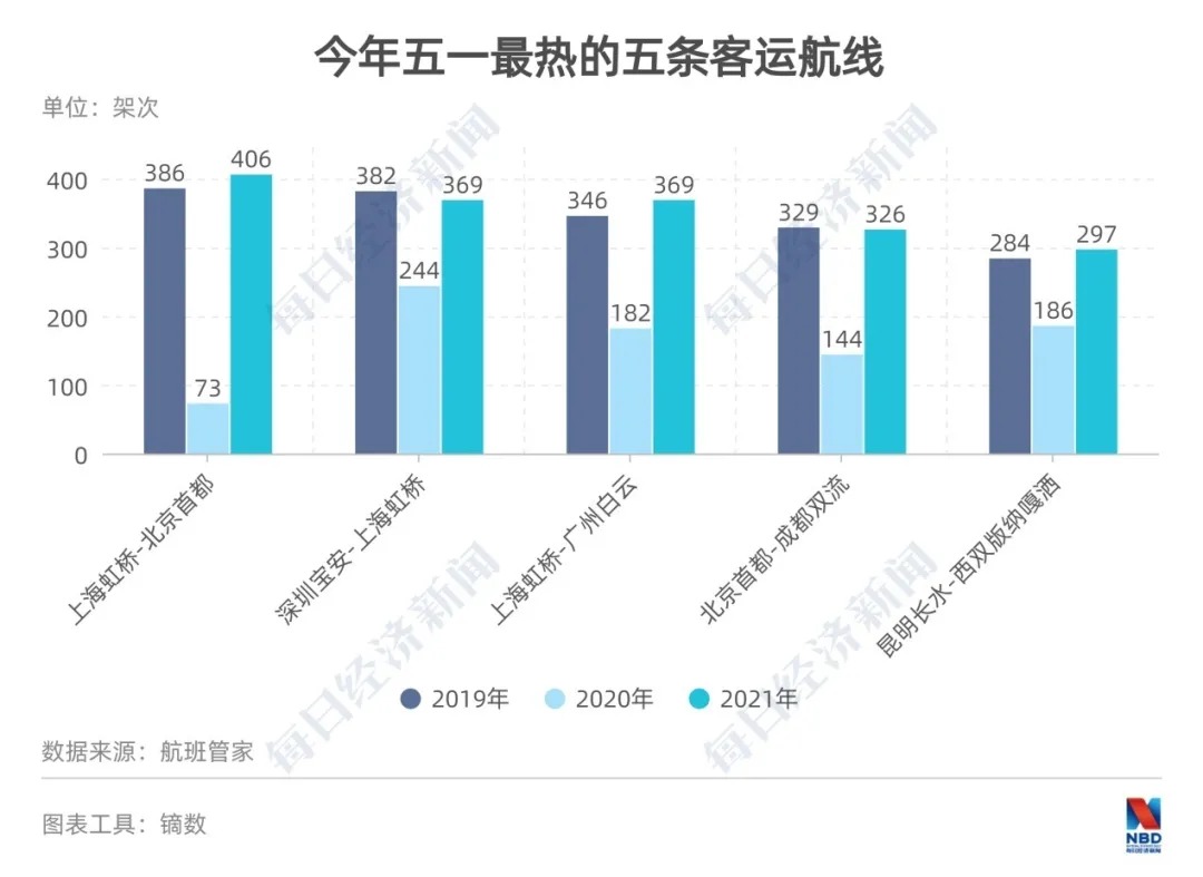 四川省与杭州市最新疫情数据分析，防控措施与未来趋势